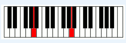 piano-keyboardatoa